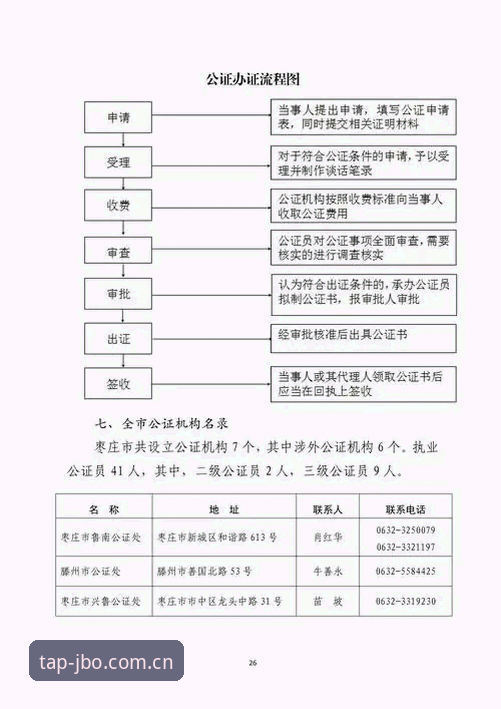 竞博官方网站2025新版主站上线最新动态：旧入口变更背后，是一次访问逻辑的重新梳理